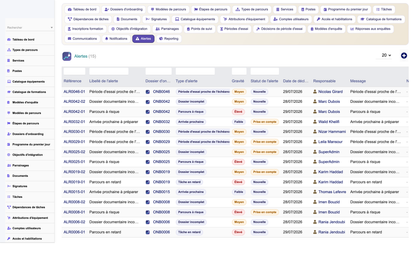 HR Onboarding Management  - Dolibarr