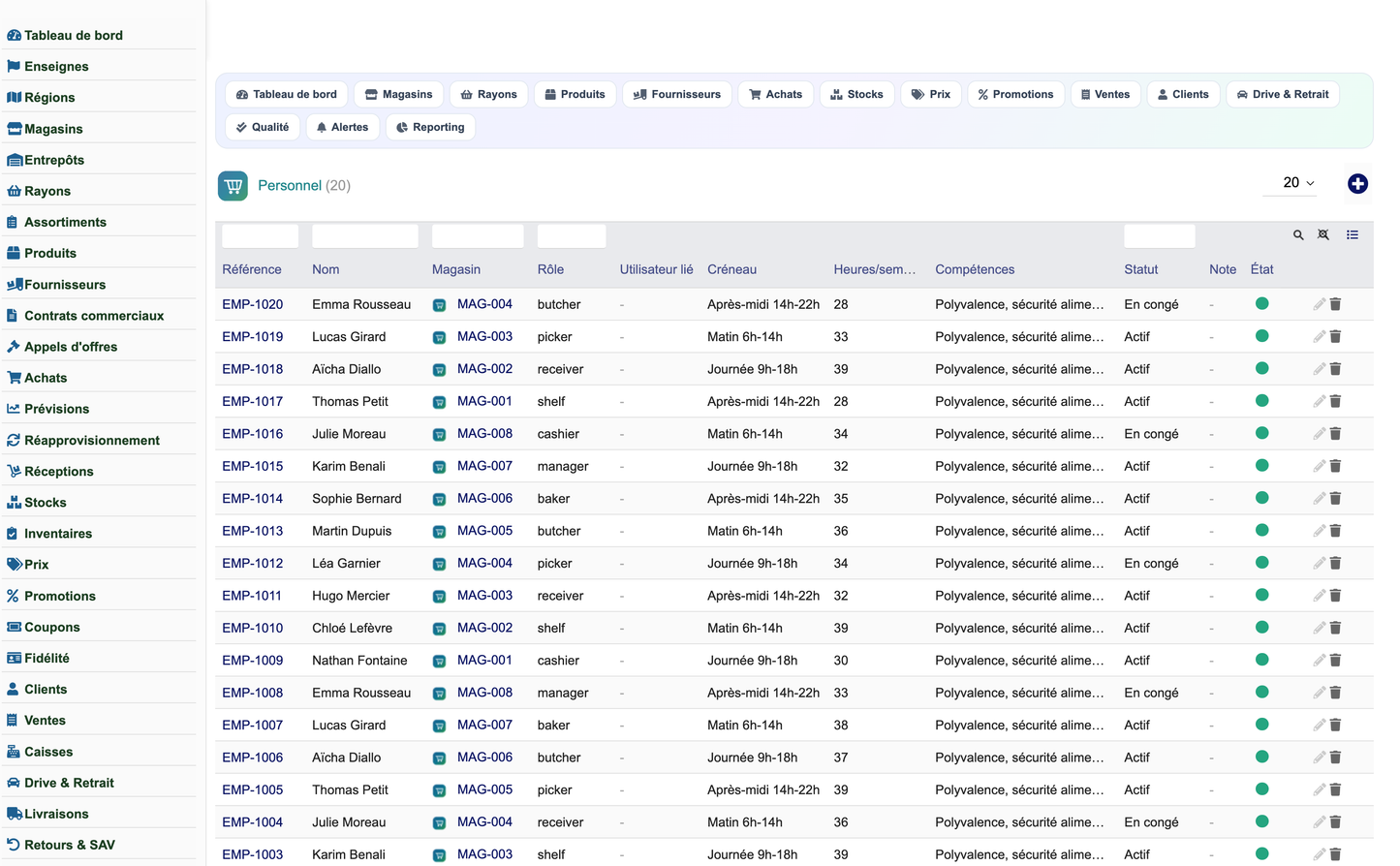 Complete Mass-Distribution Management Solution for Dolibarr