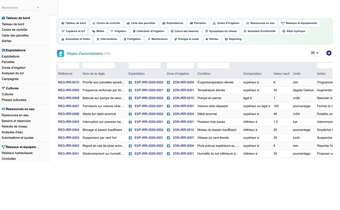 DoliResources - Dolibarr - 57_regles_automatisation