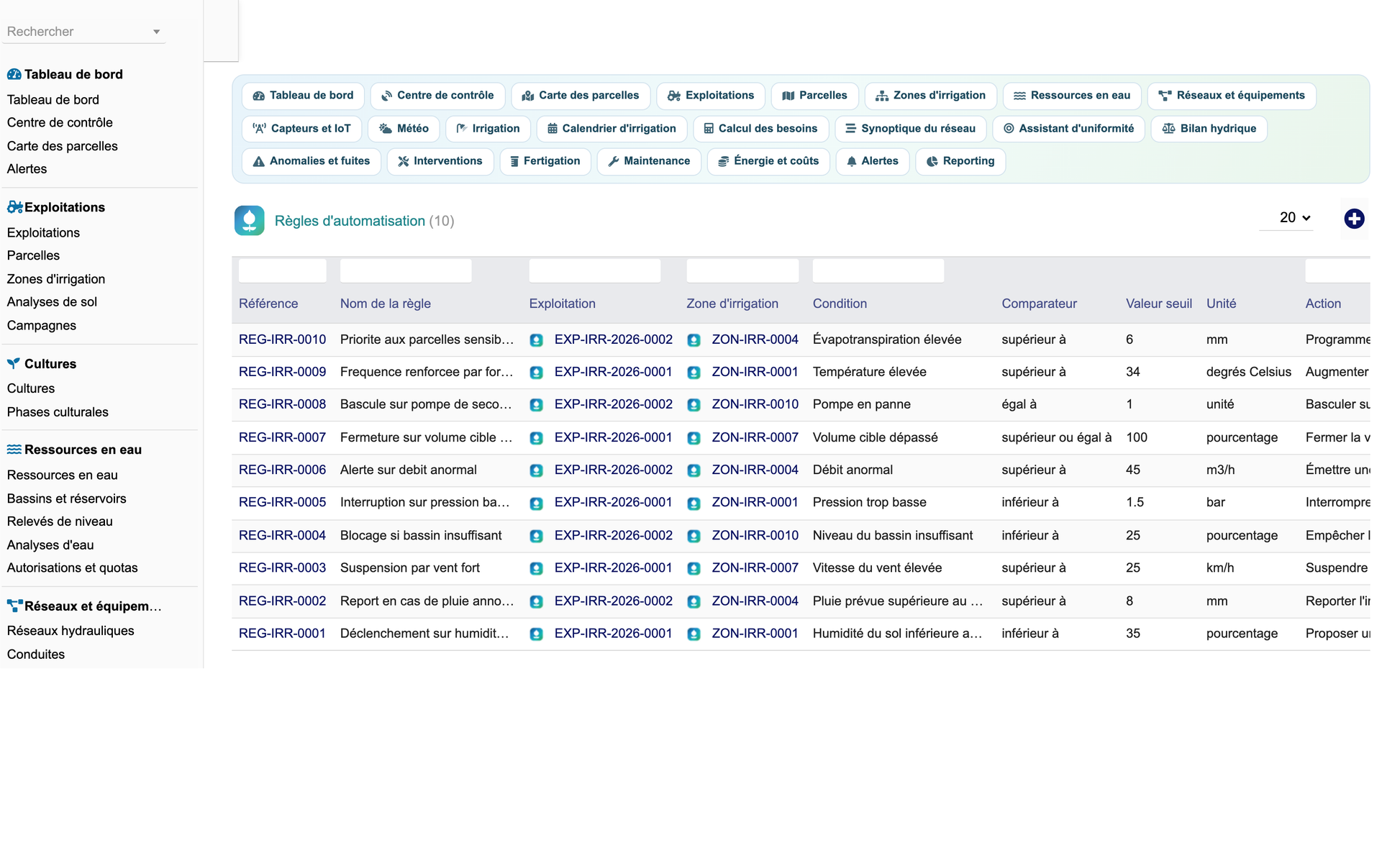 DoliResources - Dolibarr - 57_regles_automatisation