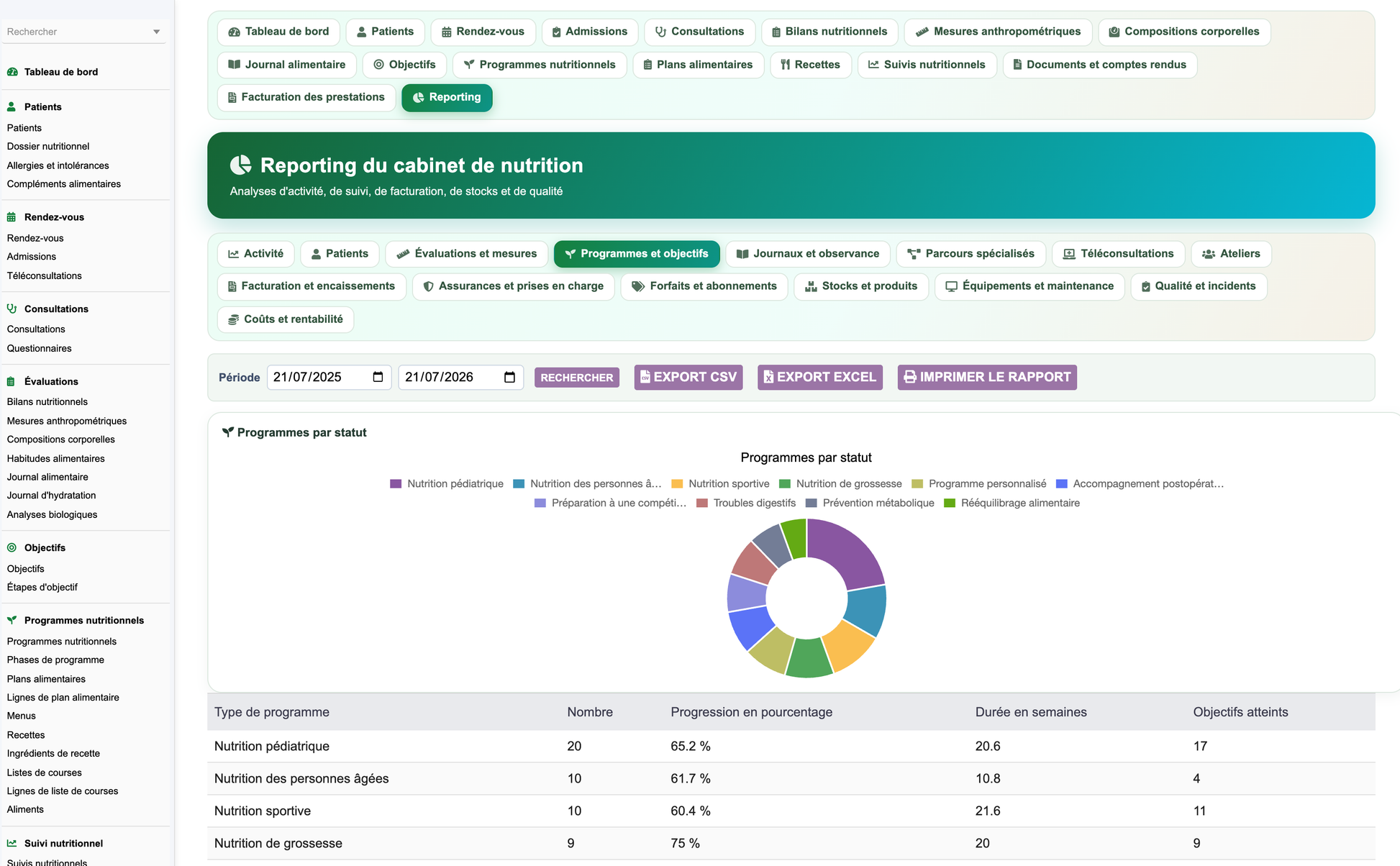 DoliResources - Dolibarr - 57_reporting_programmes