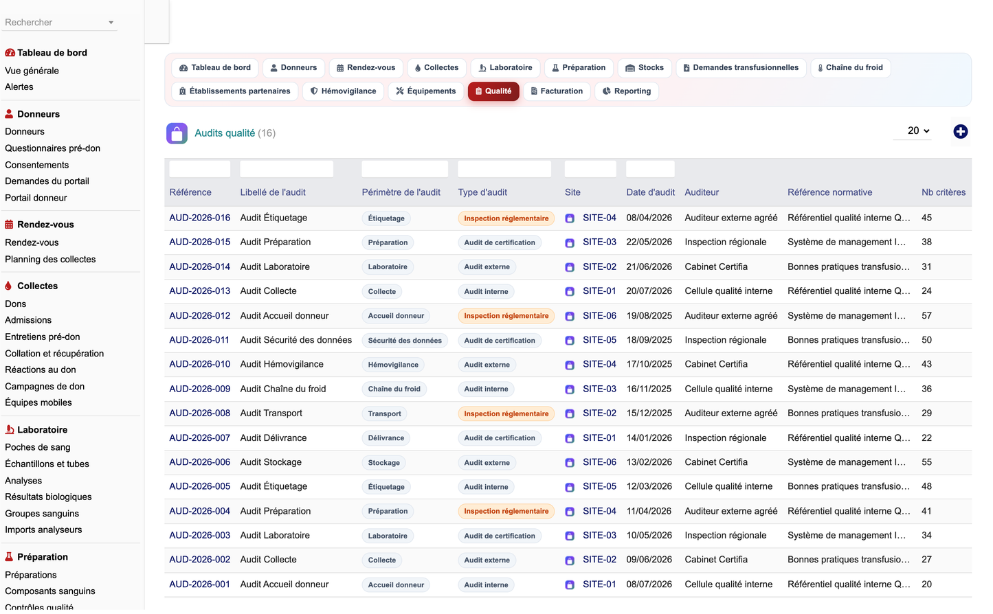 DoliResources - Dolibarr - 58_audits_qualite