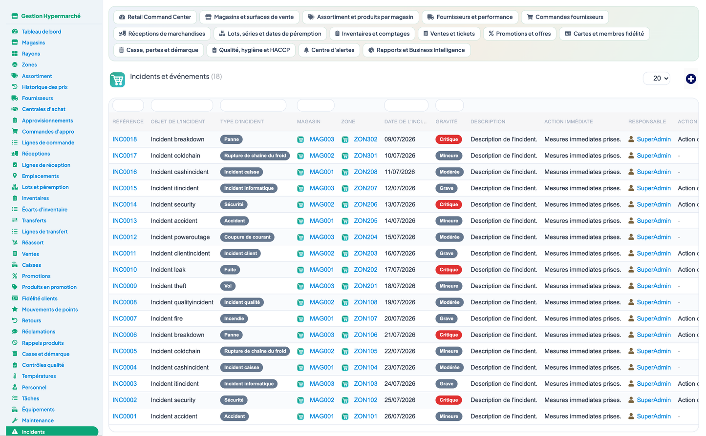 Complete Hypermarket Management for Dolibarr