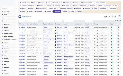 HR Training Management - Dolibarr