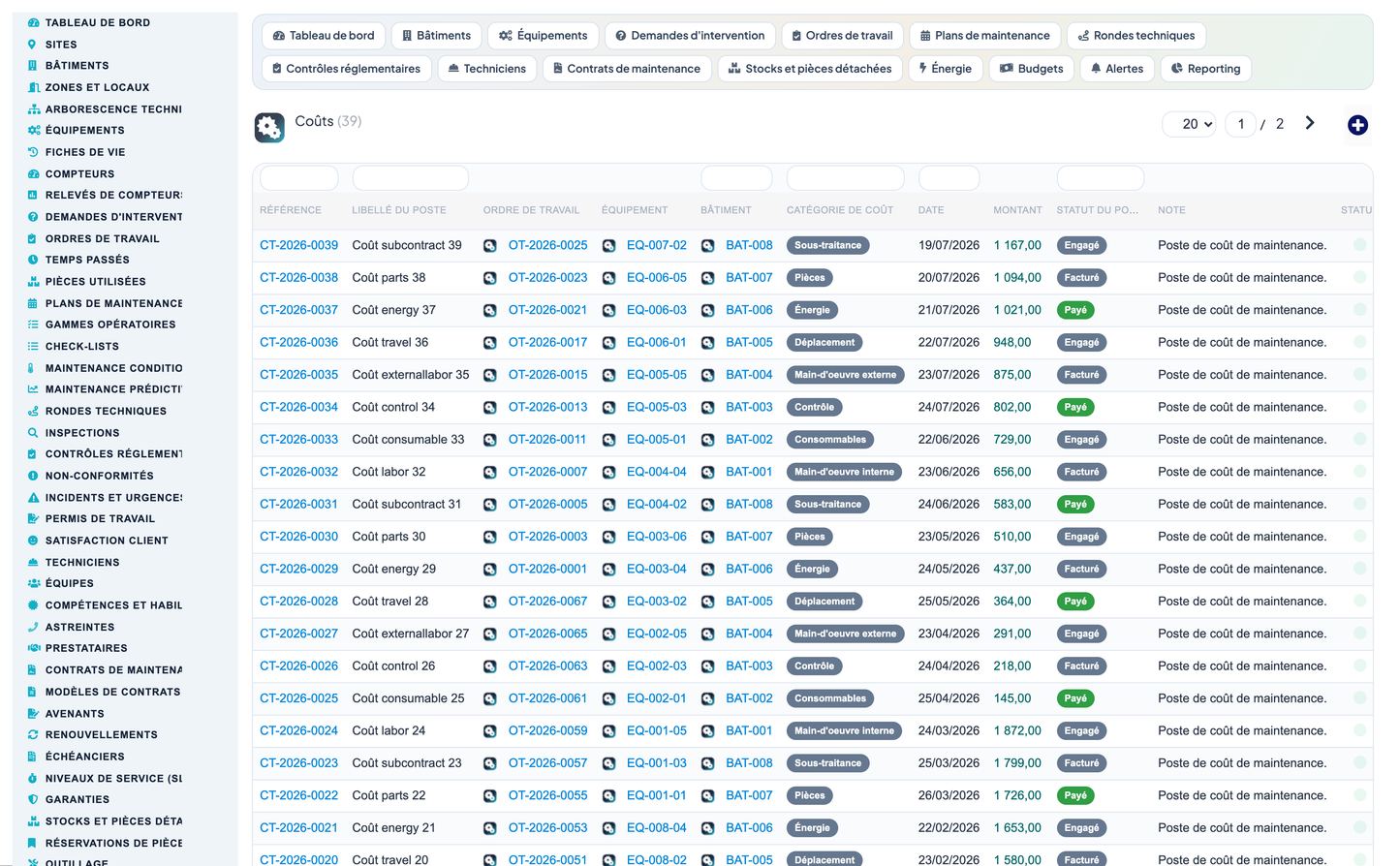 Advanced Maintenance Contract Management - Dolibarr