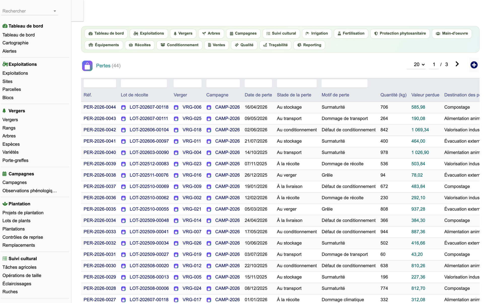 DoliResources - Dolibarr - 59_pertes