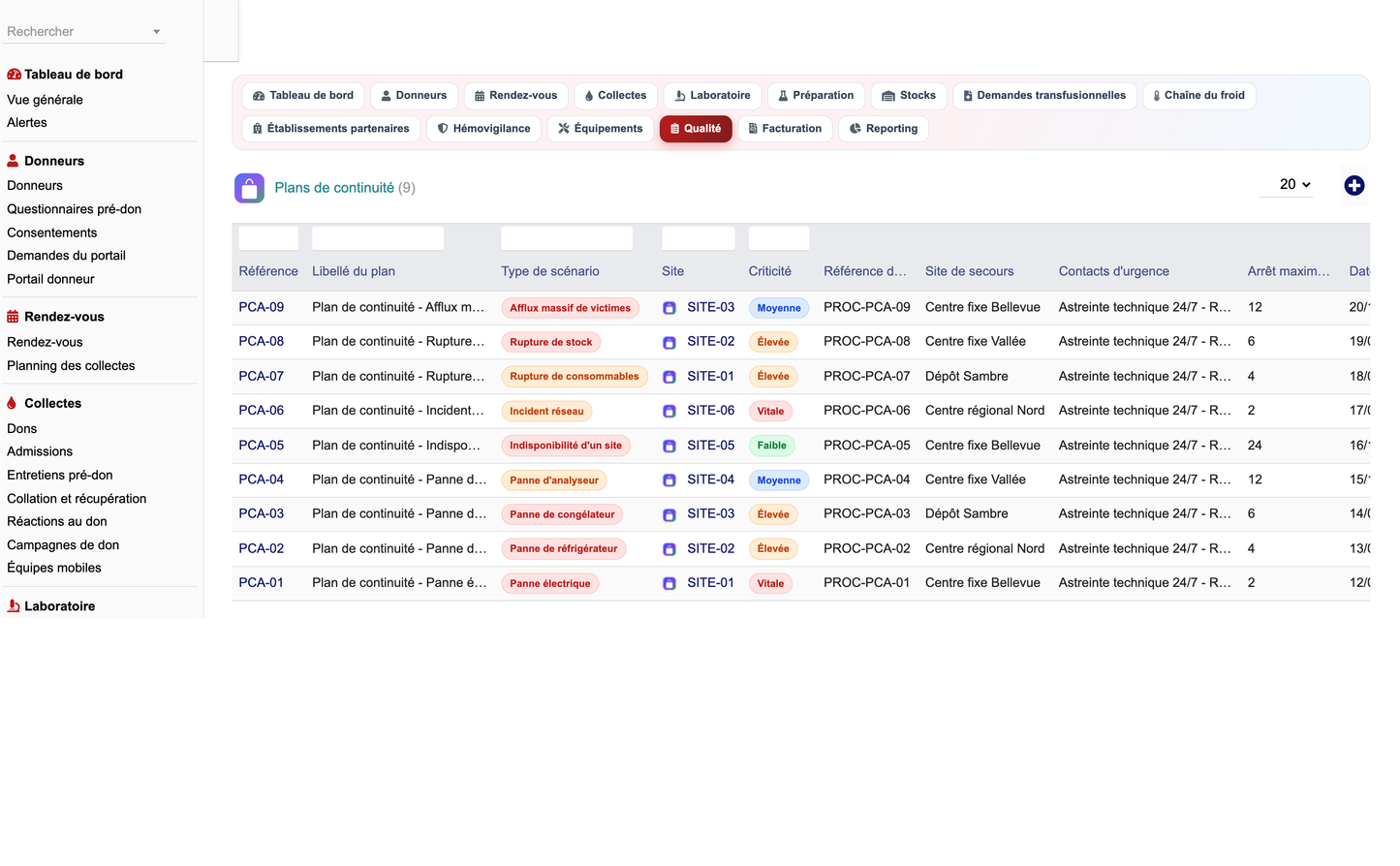 DoliResources - Dolibarr - 59_plans_continuite