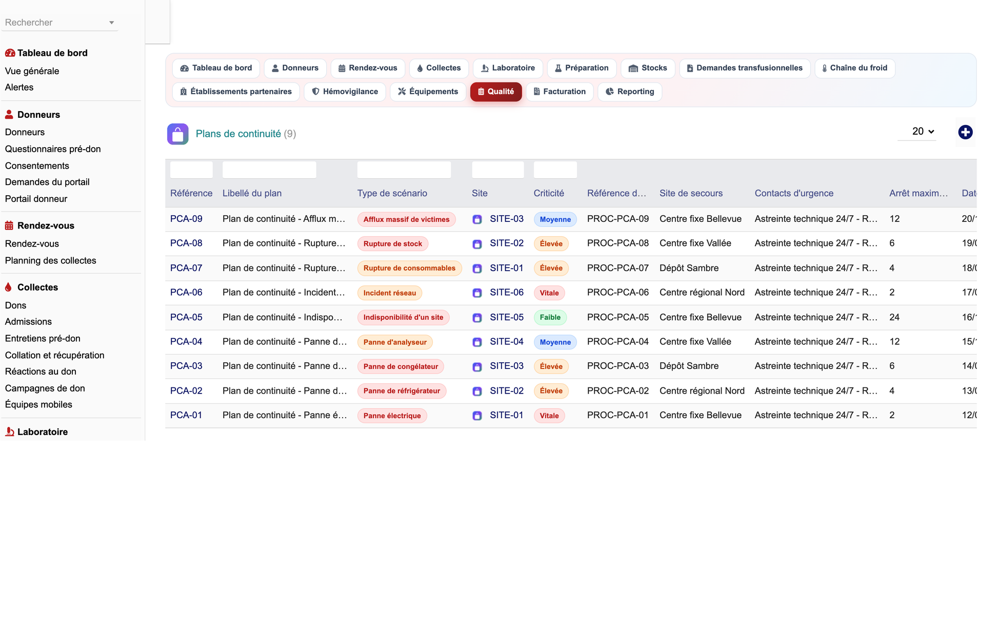 DoliResources - Dolibarr - 59_plans_continuite