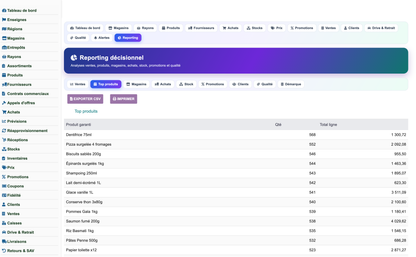 Complete Mass-Distribution Management Solution for Dolibarr