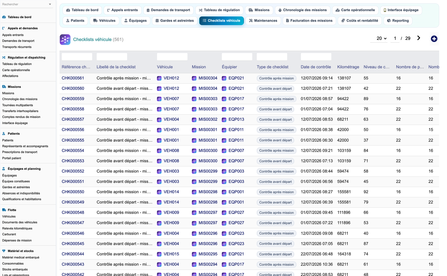 DoliResources - Dolibarr - 60_checklists