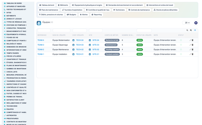 Wet Networks Management — Advanced - Dolibarr