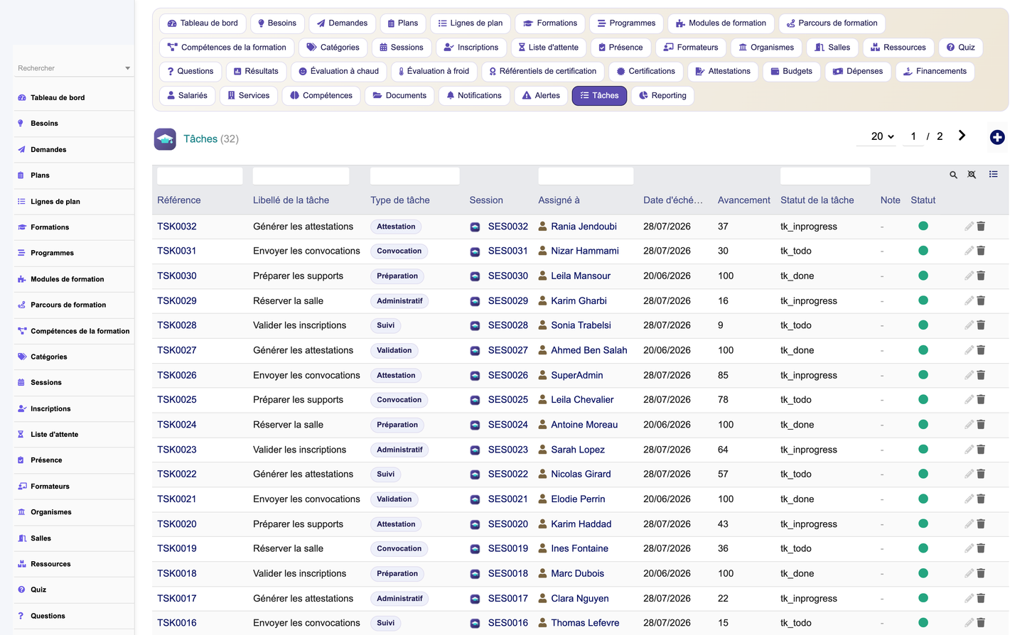 HR Training Management - Dolibarr