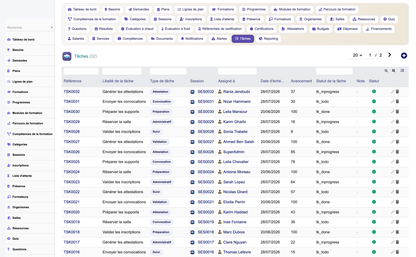 HR Training Management - Dolibarr