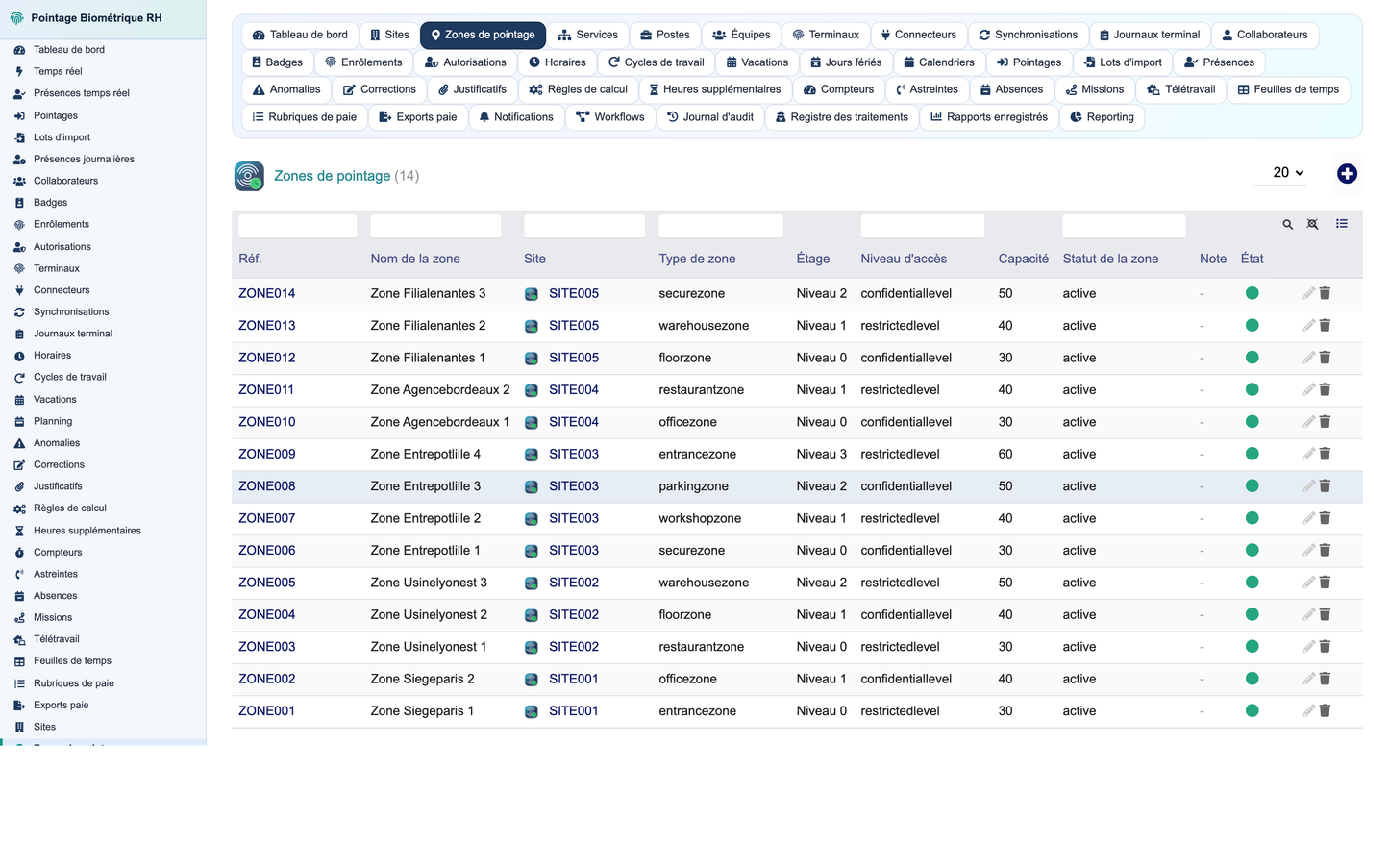 Biometric Time & Attendance Management - Dolibarr