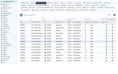 Biometric Time & Attendance Management - Dolibarr