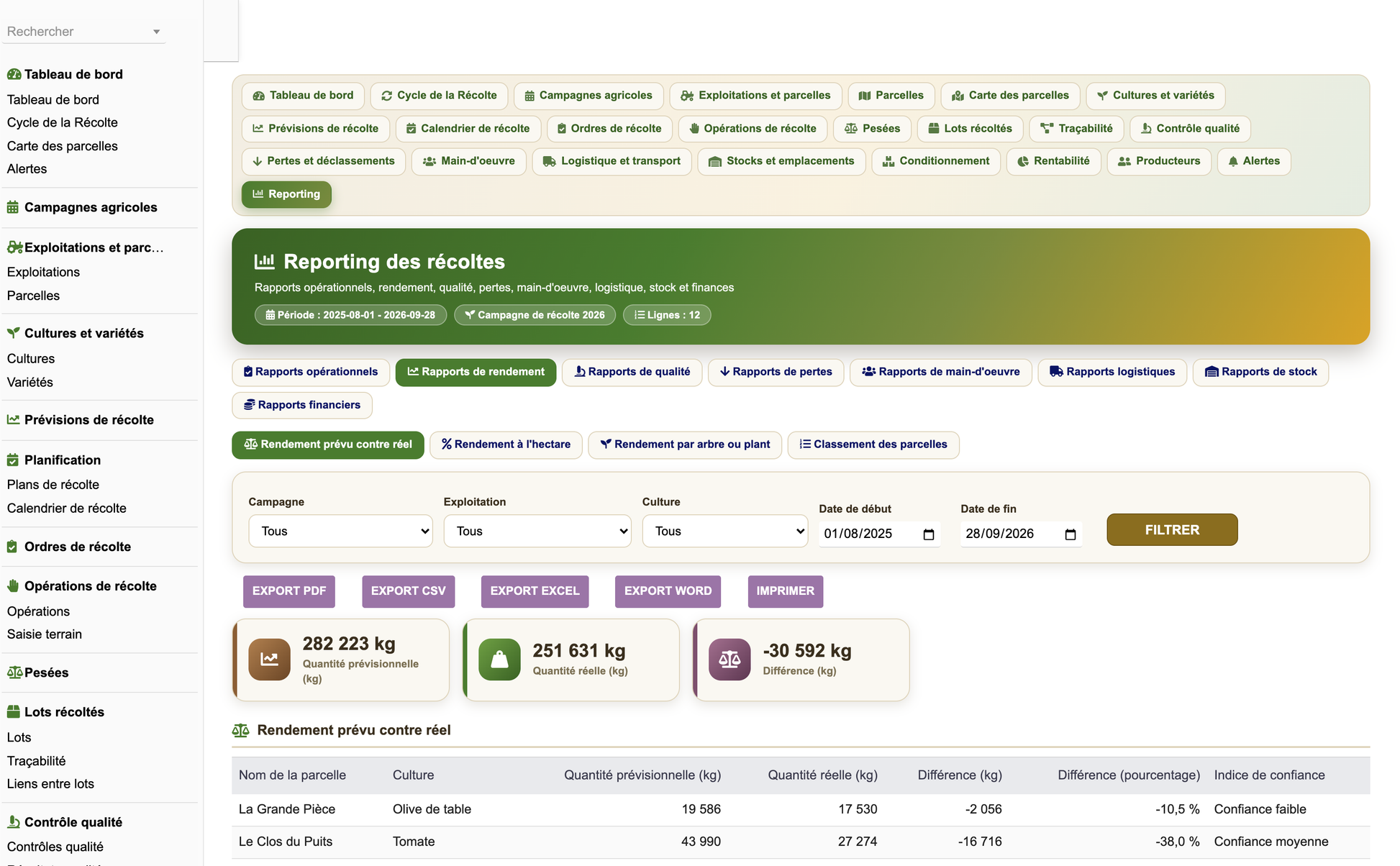 DoliResources - Dolibarr - 60_rapport_rendement