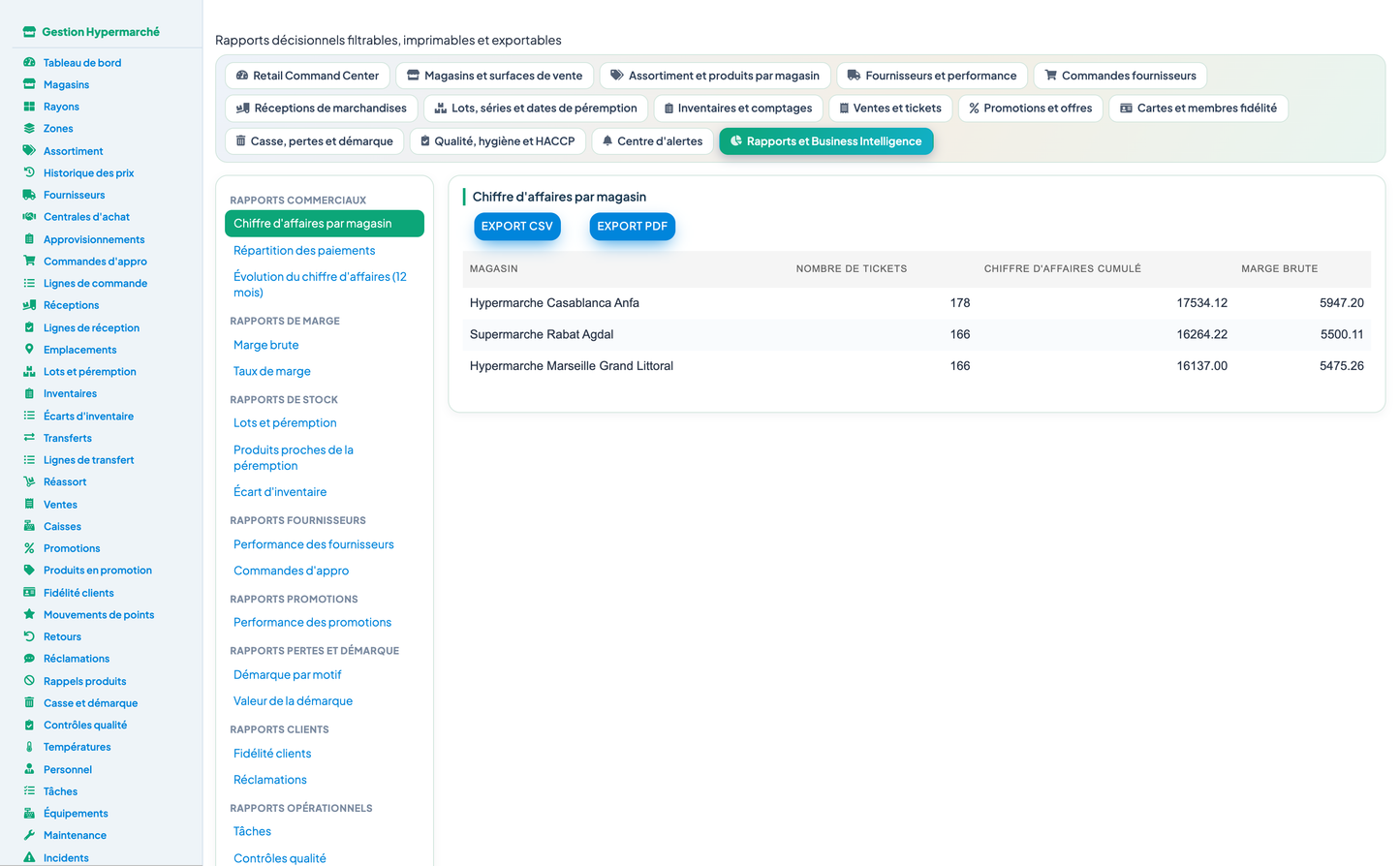 Complete Hypermarket Management for Dolibarr