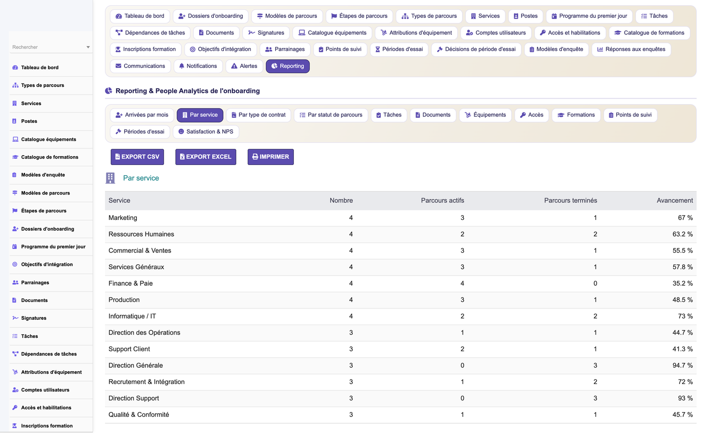 HR Onboarding Management  - Dolibarr
