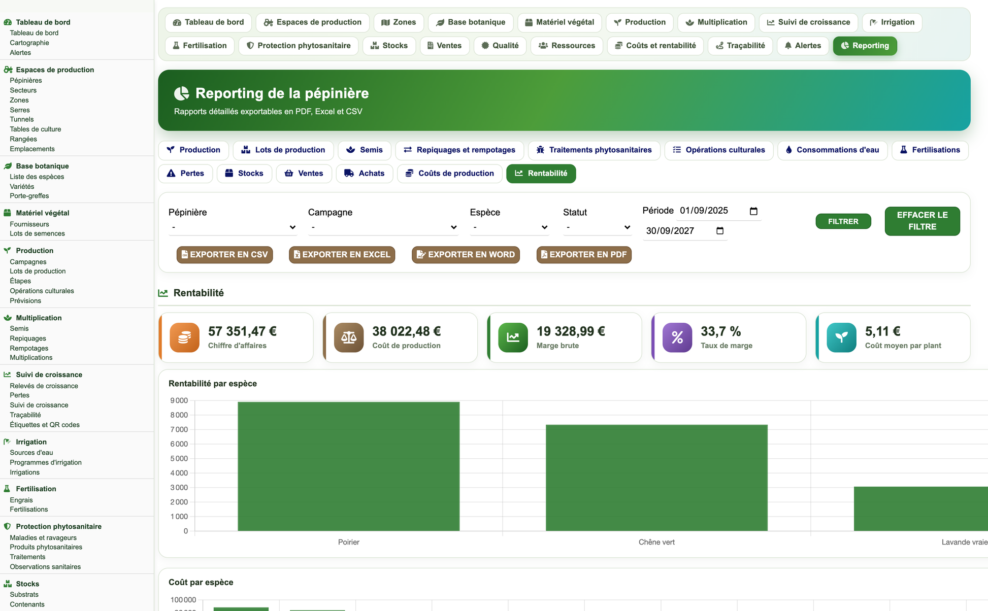 DoliResources - Dolibarr - 60_reporting_rentabilite_a22d7edc-daf4-4e9a-ac9a-7e2e55c55b5c