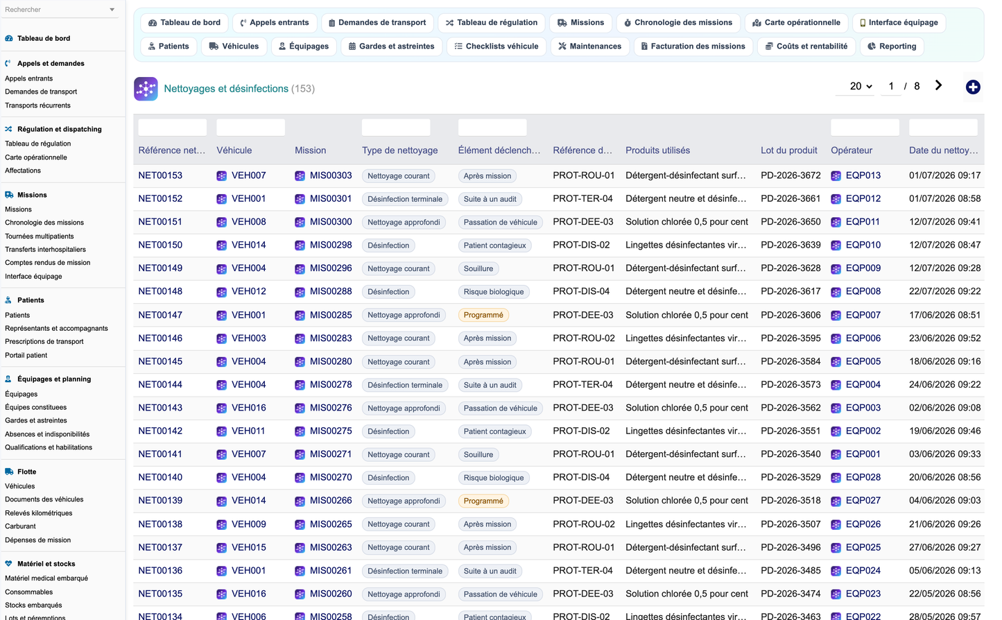 DoliResources - Dolibarr - 61_cleanings