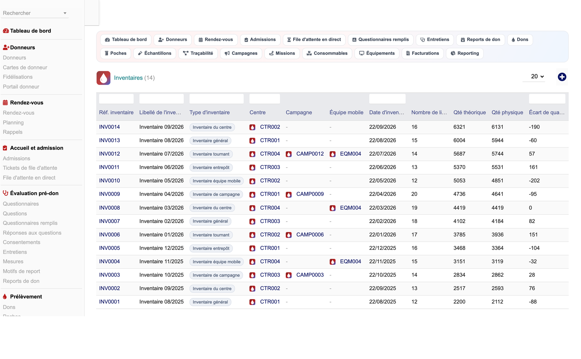 DoliResources - Dolibarr - 61_inventaires