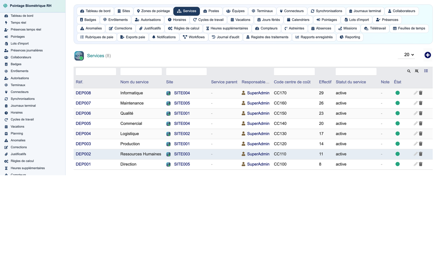 Biometric Time & Attendance Management - Dolibarr