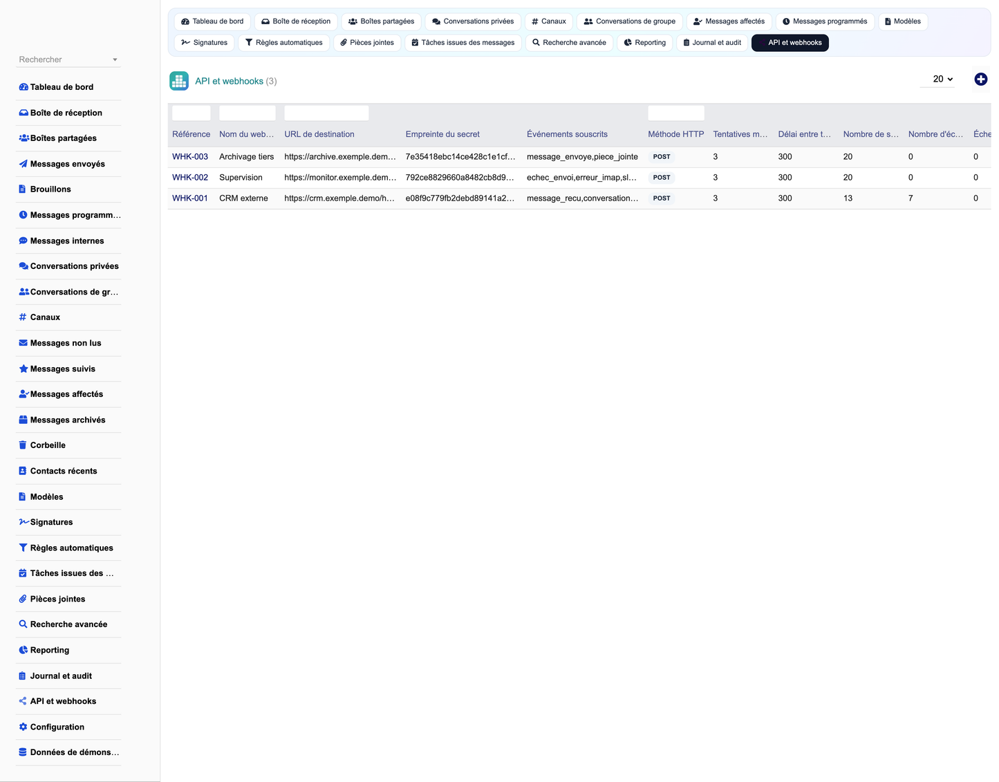 MESSAGING MANAGEMENT - Dolibarr