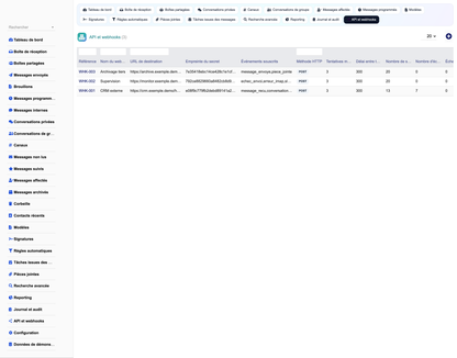 MESSAGING MANAGEMENT - Dolibarr