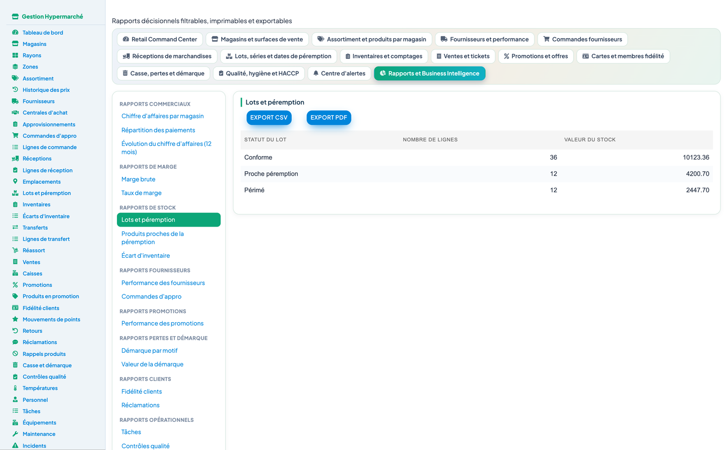 Complete Hypermarket Management for Dolibarr