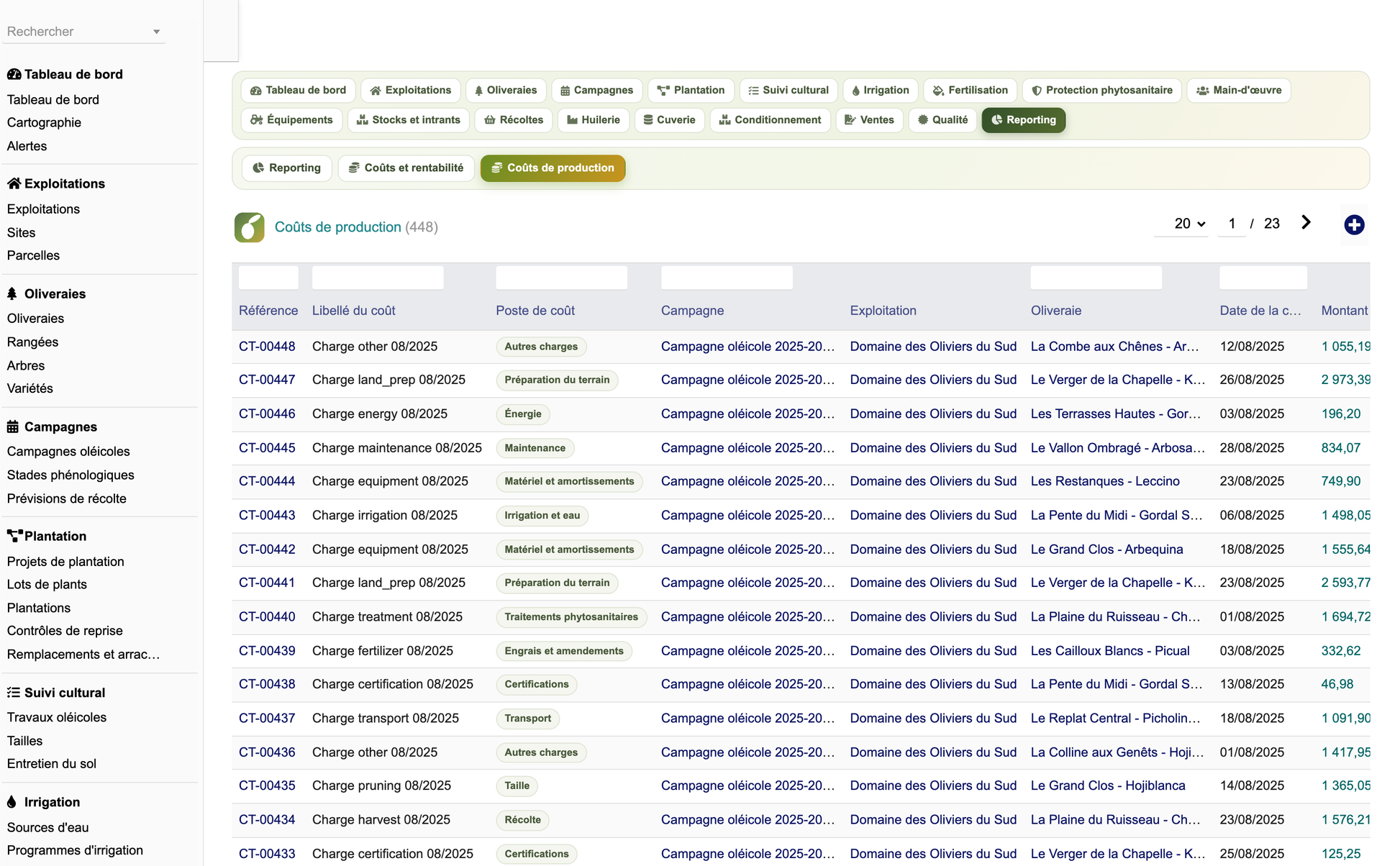 DoliResources - Dolibarr - 62_liste_couts_production