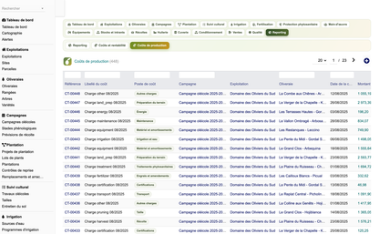 DoliResources - Dolibarr - 62_liste_couts_production