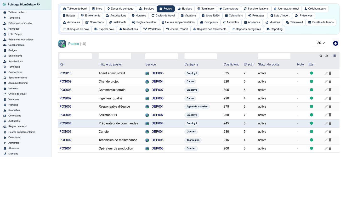 Biometric Time & Attendance Management - Dolibarr