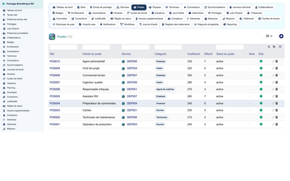 Biometric Time & Attendance Management - Dolibarr