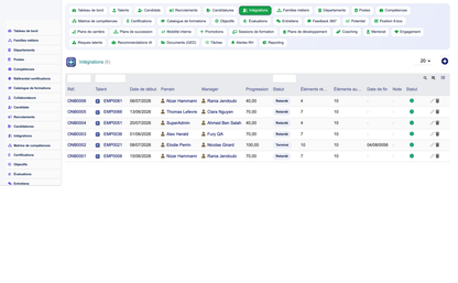 HR Performance Evaluation Management - Dolibarr