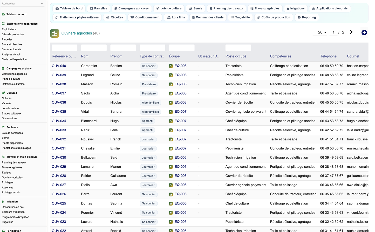 DoliResources - Dolibarr - 62_ouvriers