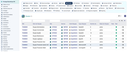 Biometric Time & Attendance Management - Dolibarr