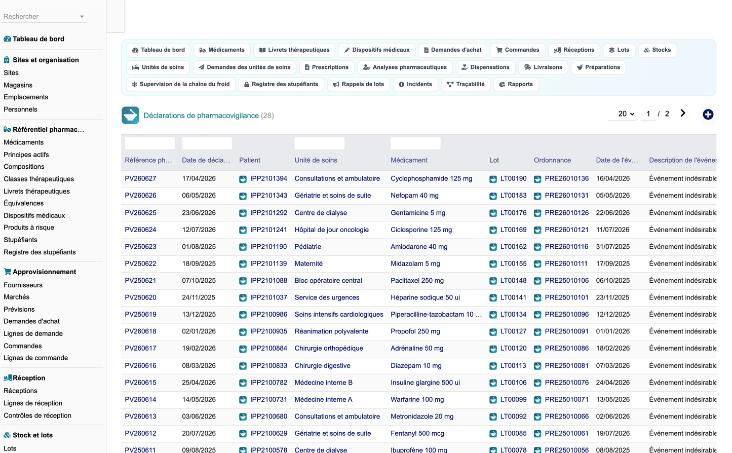 DoliResources - Dolibarr - 63_pharmacovigilance