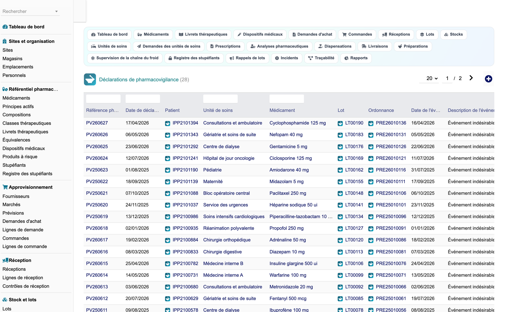 DoliResources - Dolibarr - 63_pharmacovigilance