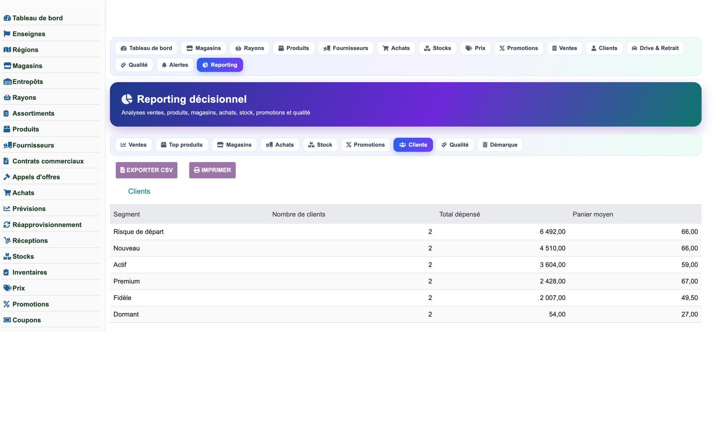 Complete Mass-Distribution Management Solution for Dolibarr