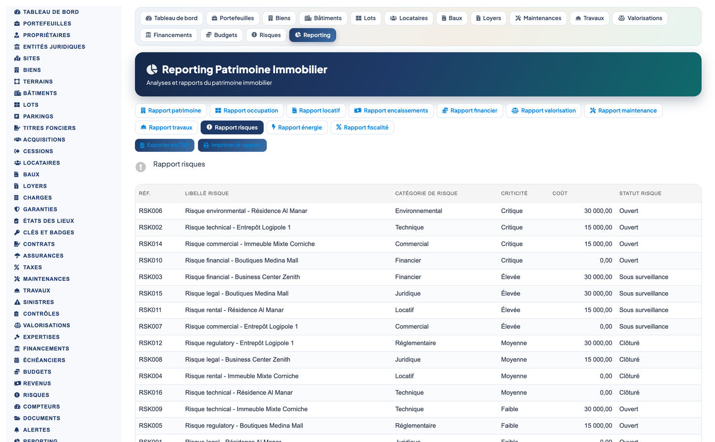 Real Estate Asset Management - Dolibarr