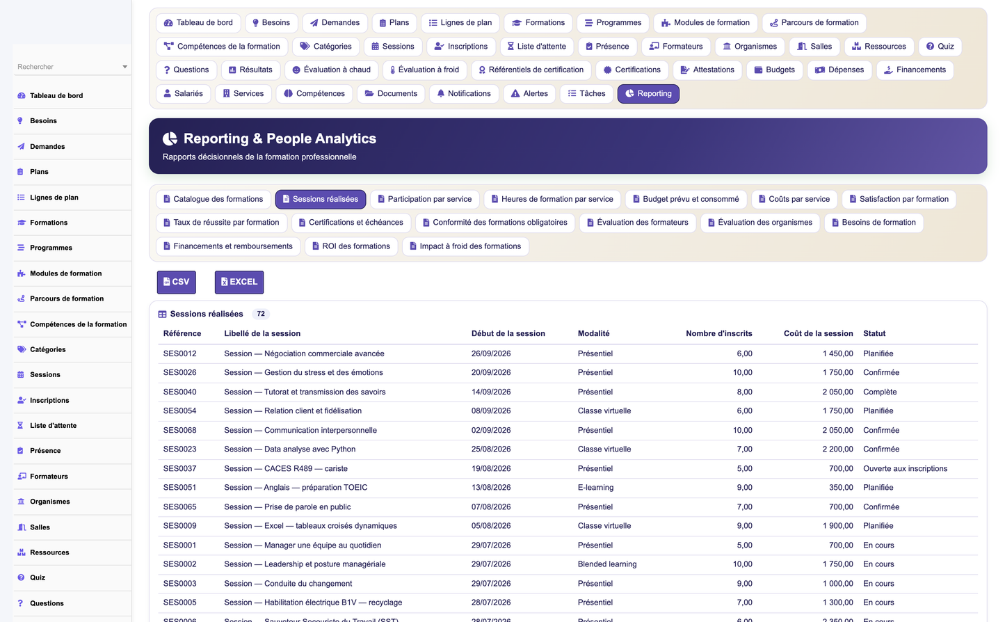HR Training Management - Dolibarr