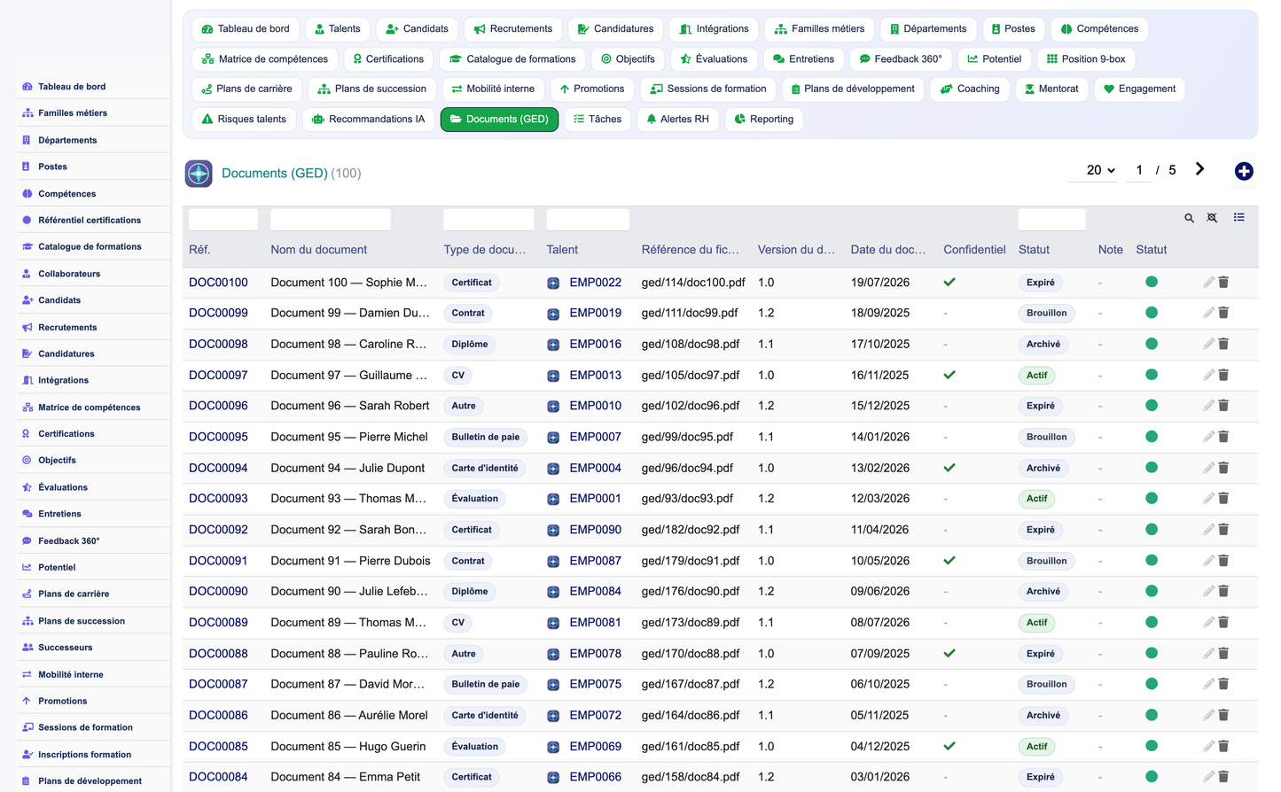 HR Performance Evaluation Management - Dolibarr