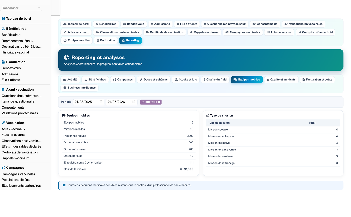 DoliResources - Dolibarr - 64_reporting_equipes_mobiles