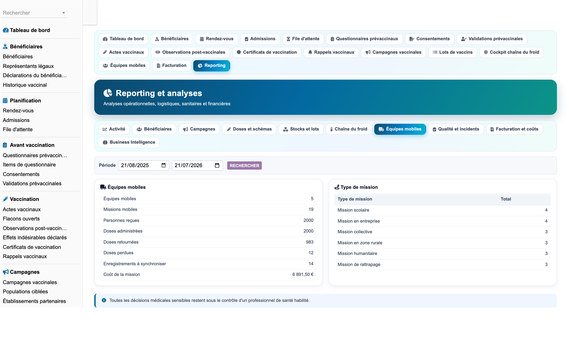 DoliResources - Dolibarr - 64_reporting_equipes_mobiles