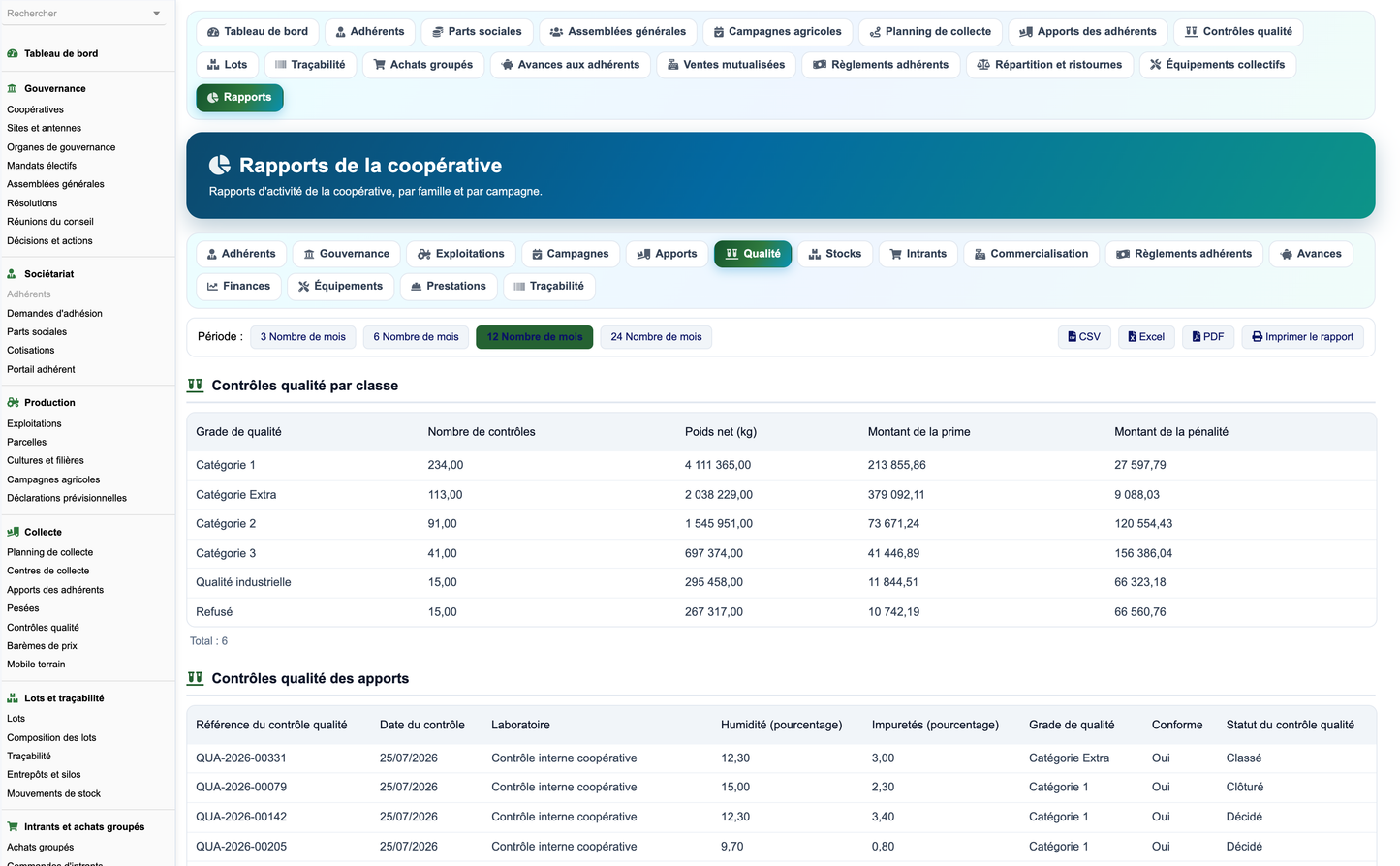 DoliResources - Dolibarr - 64_reporting_qualite