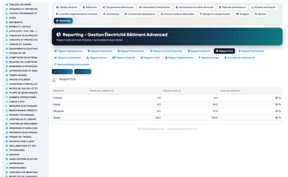 Building Electricity, Electrical Contracting & Low-Current Systems Management for Dolibarr