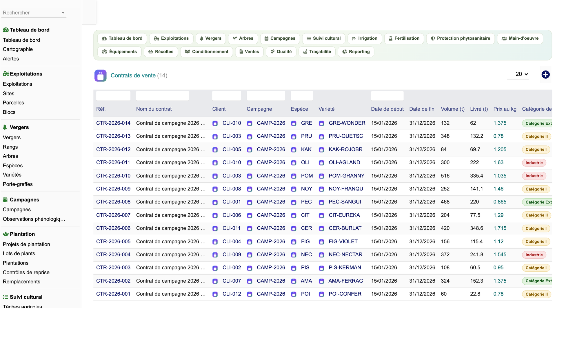 DoliResources - Dolibarr - 66_contrats
