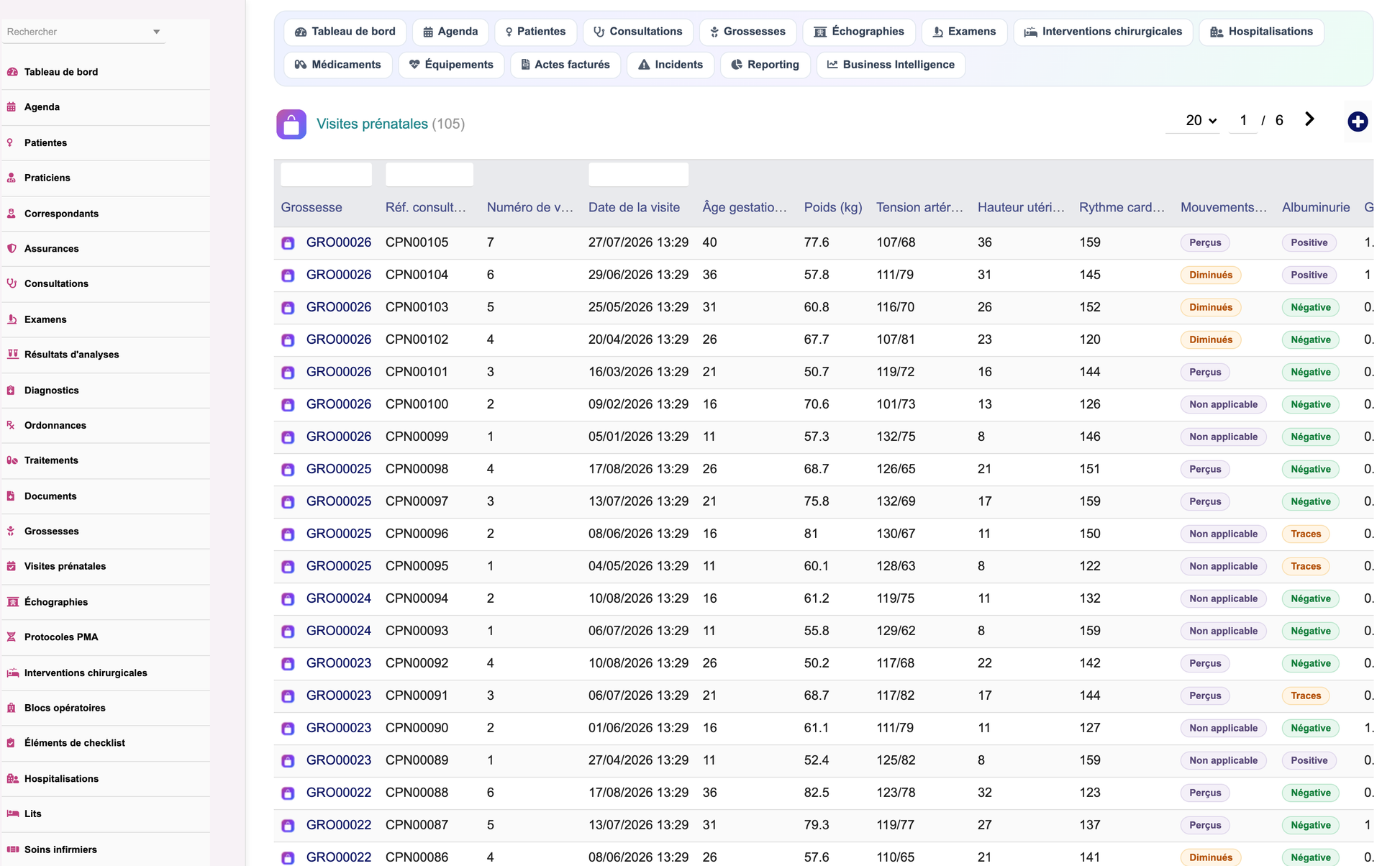 DoliResources - Dolibarr - 66_list_gynprenatalvisit