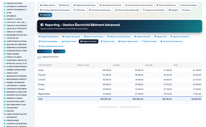 Building Electricity, Electrical Contracting & Low-Current Systems Management for Dolibarr