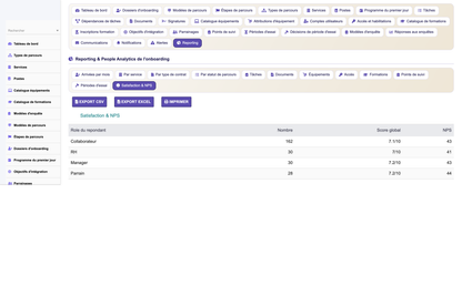 HR Onboarding Management  - Dolibarr